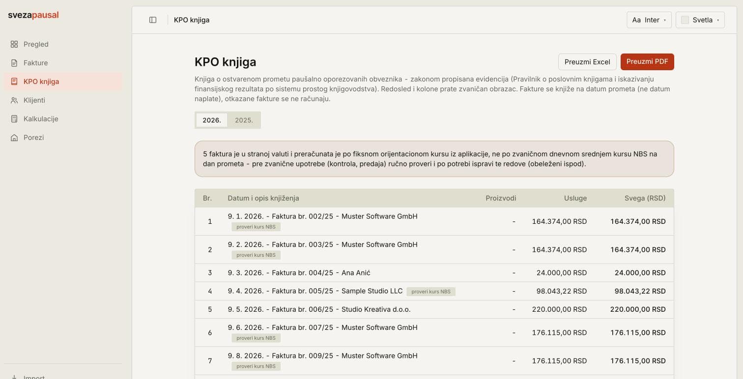 KPO knjiga sa automatski upisanim stavkama iz faktura i preračunatim iznosima u dinarima po datumima prometa